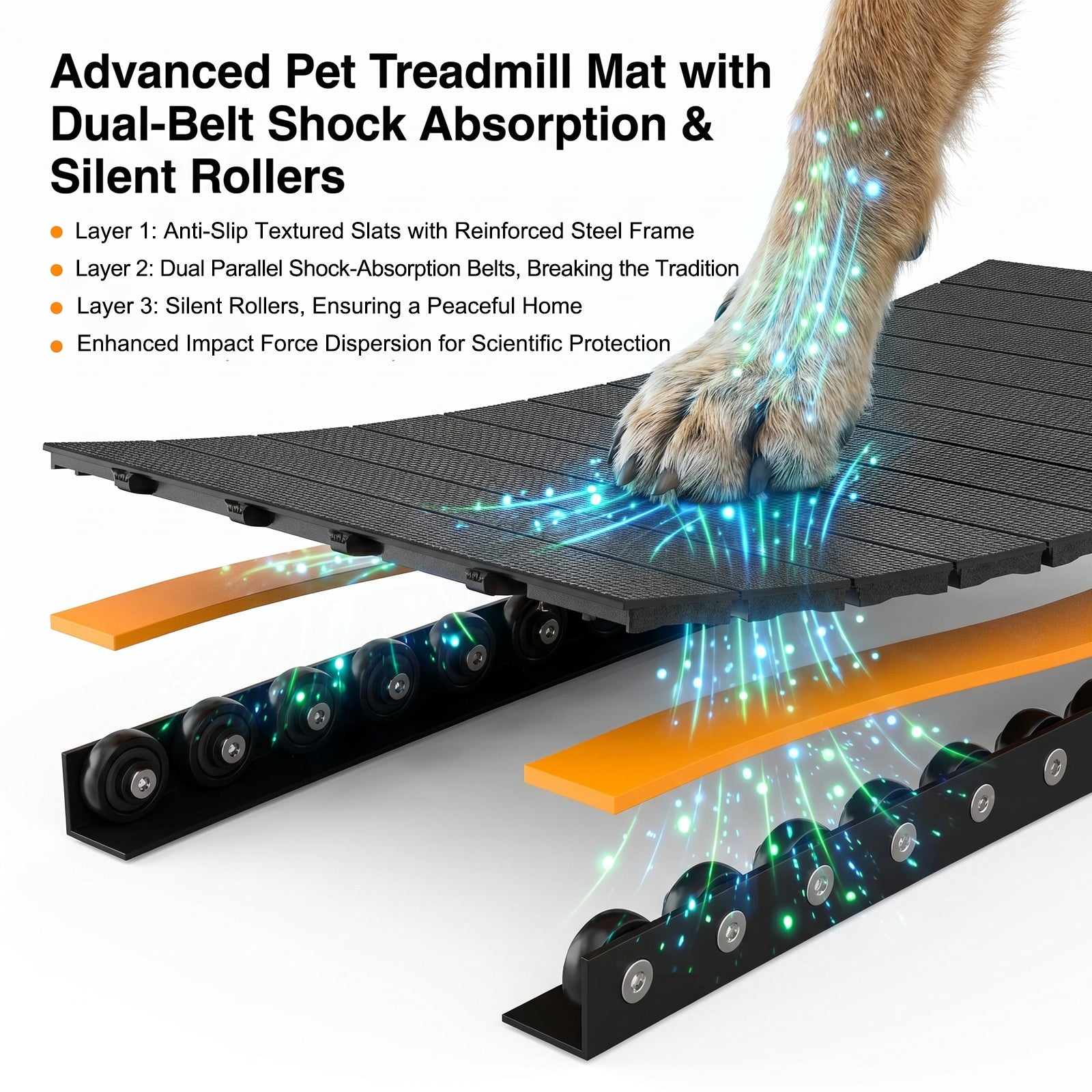 MlemGirove Dog Treadmill for Medium Large Dogs, Indoor Outdoor Pet Slatmill with Speed Distance Monitor, Disc Brake Lock System, Pin-Hinged Track and Transport Wheels