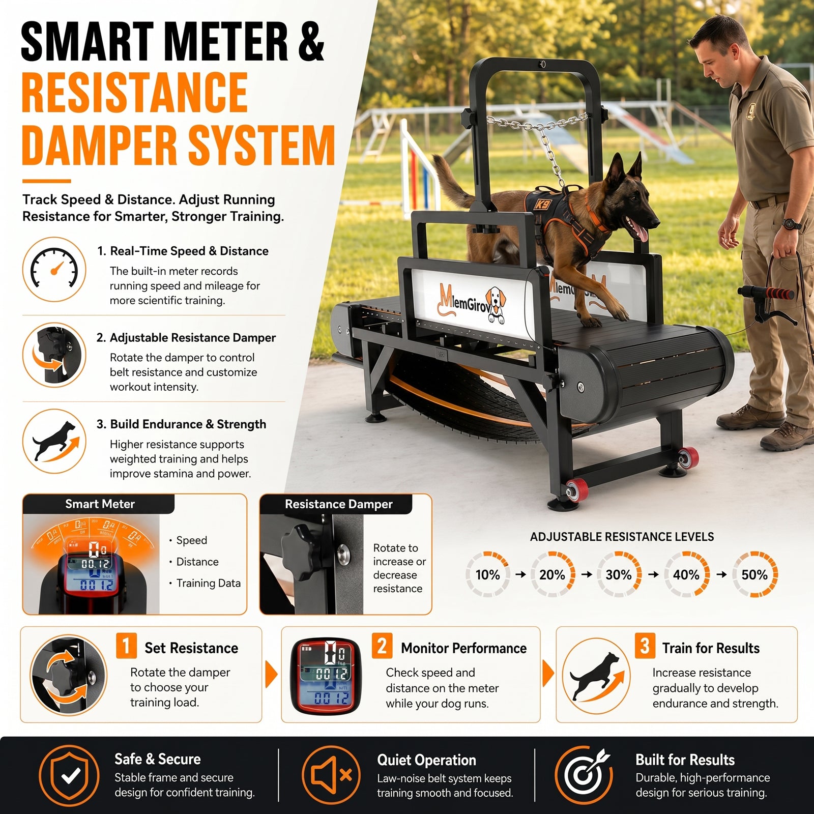 MlemGirove Dog Treadmill for Medium Large Dogs, Indoor Outdoor Pet Slatmill with Speed Distance Monitor, Disc Brake Lock System, Pin-Hinged Track and Transport Wheels