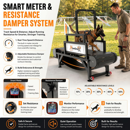 German Shepherd training on the MlemGirove dog treadmill outdoors with its owner, showing the smart speed meter and resistance damper controls